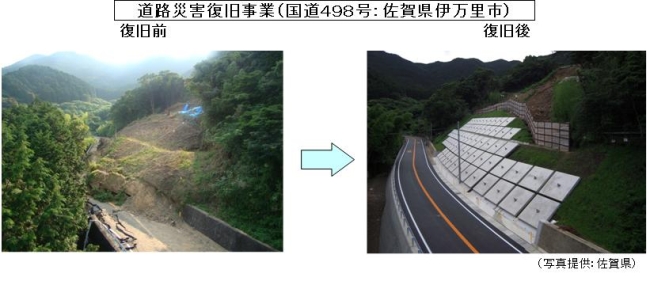 災害復旧事業について実際の画像です。佐賀県伊万里市の国道498号の災害復旧前と復旧後の写真を掲載しています。