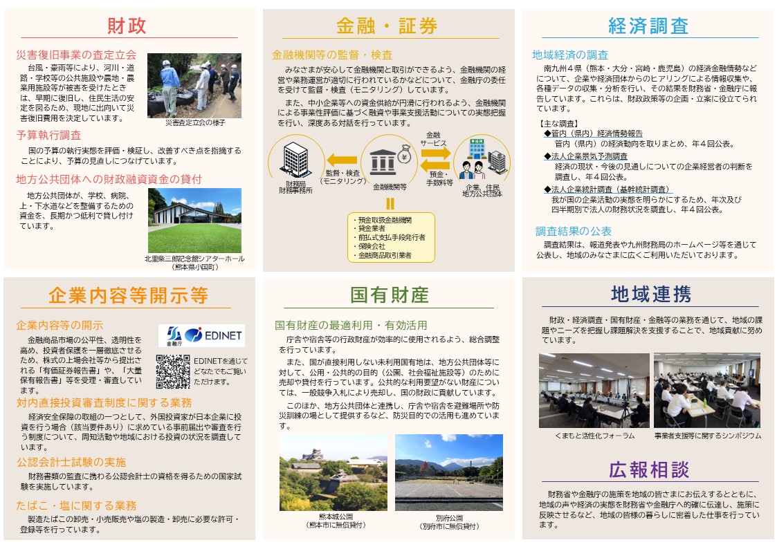 九州財務局のごあんない　三つ折りリーフレット裏
