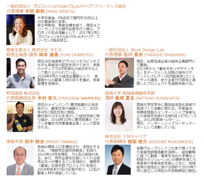 第6回くまもと活性化フォーラム登壇者の紹介