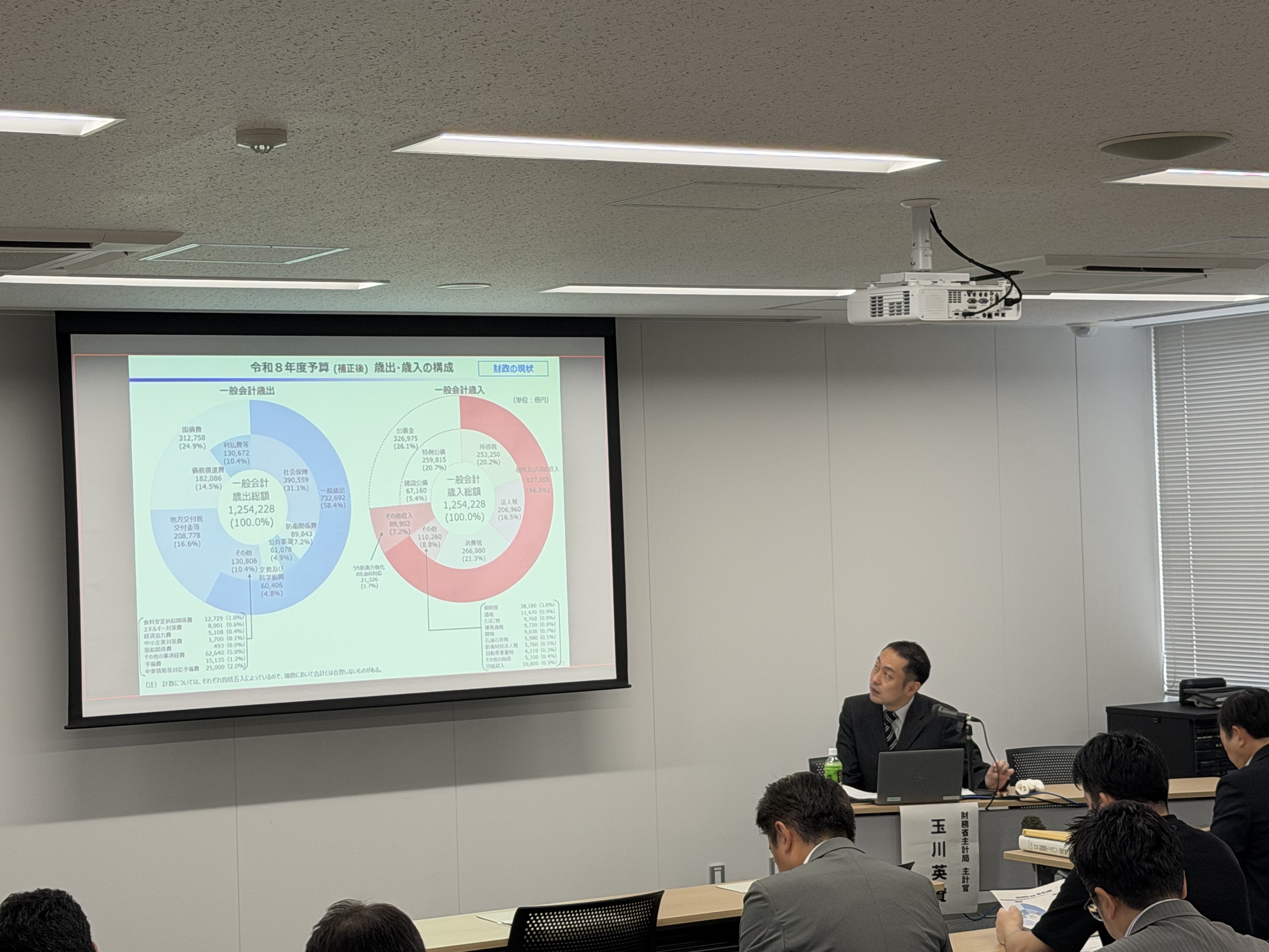 財政講演会の模様２枚目