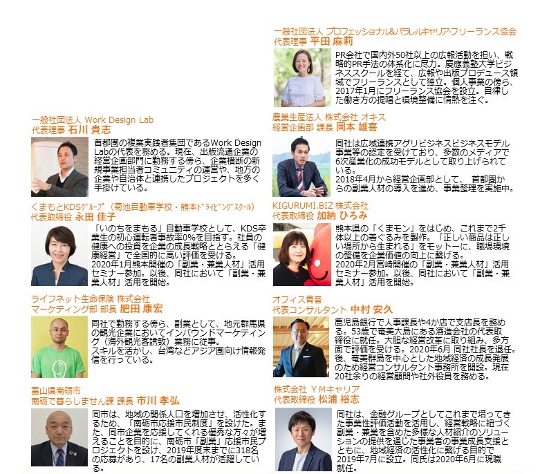 第4回かごしま活性化フォーラム登壇者の紹介