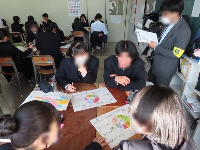 机を寄せ数人のグループで、意見を出し合っている様子