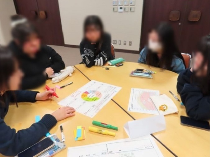 数人ずつのグループで、意見を出し合い予算案を話し合う様子