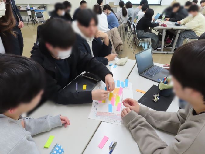 数人ずつのグループで、意見を出し合い2050年の日本の状況について話し合う様子