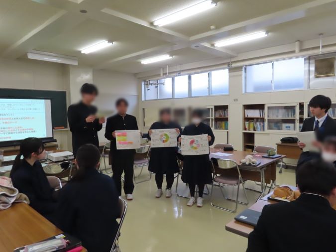 グループでの話し合いが終わり、予算案の発表をする様子