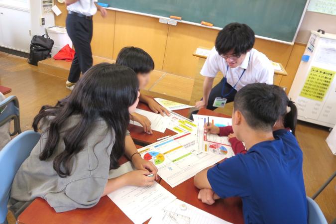机を寄せ合い予算案を話し合う生徒に対し、講師が助言を行っている様子