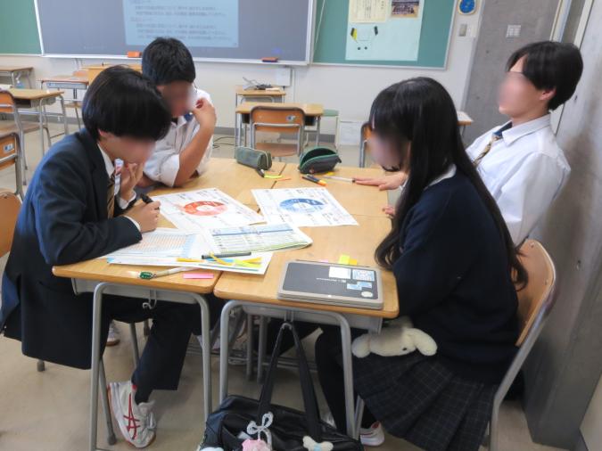 机を合わせて、来年度の予算について議論する生徒たち