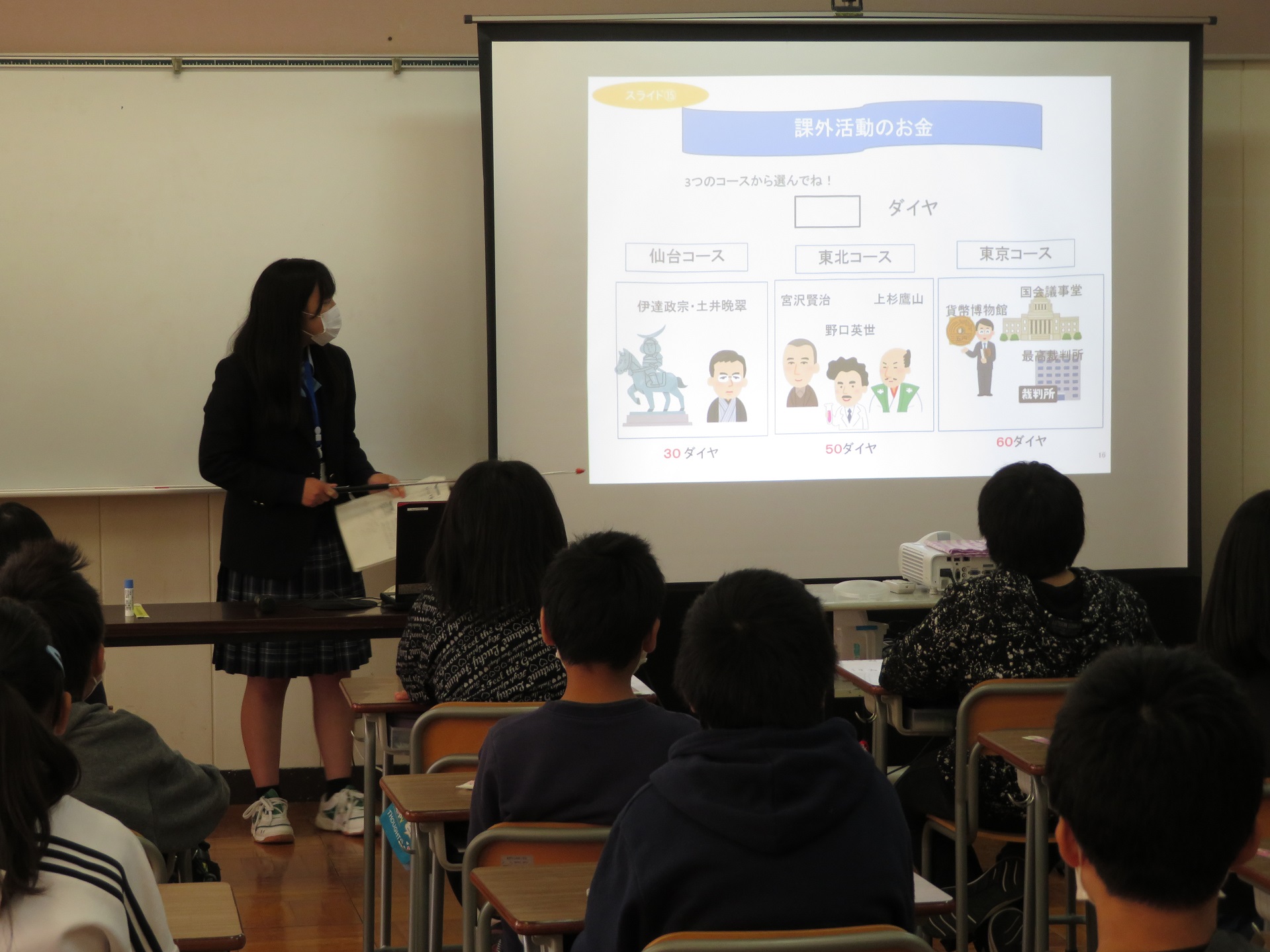 高校生が児童たちの前でスライドを用いて講座講師として説明している写真