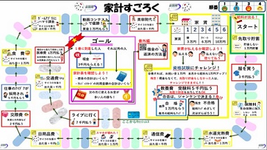 家計すごろく